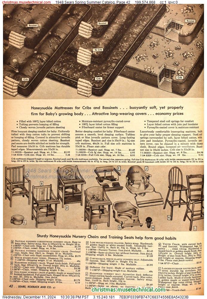 1948 Sears Spring Summer Catalog, Page 42