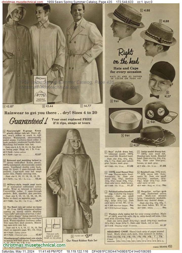 1959 Sears Spring Summer Catalog, Page 435