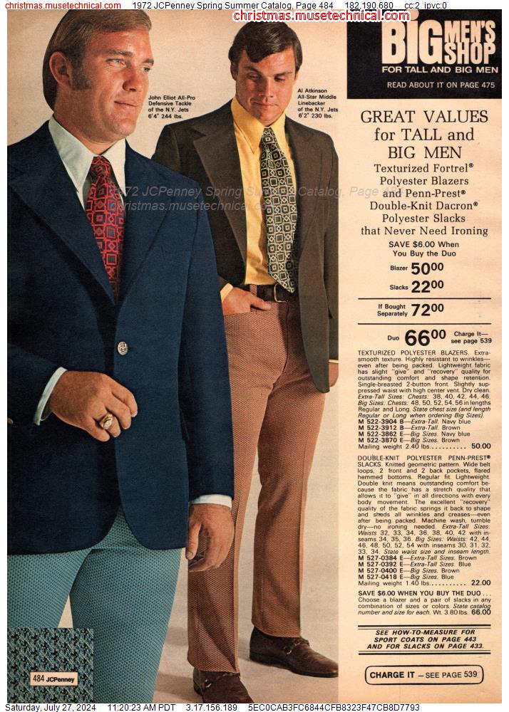 1972 JCPenney Spring Summer Catalog, Page 484