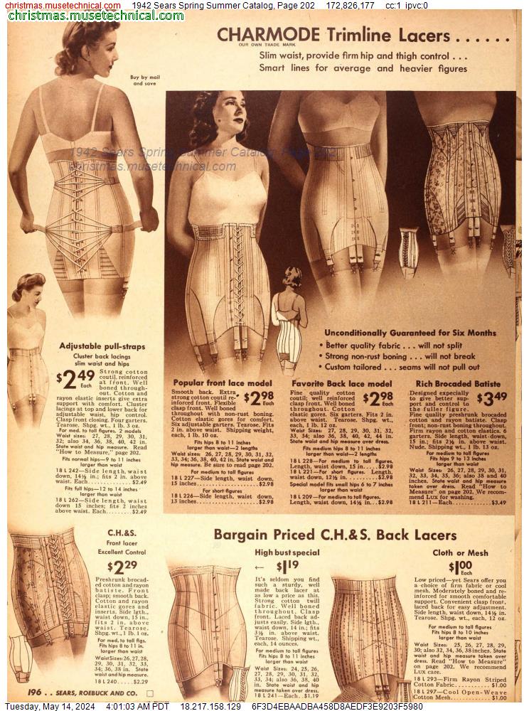 1942 Sears Spring Summer Catalog, Page 202