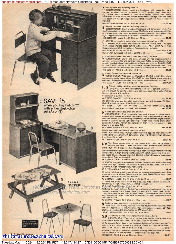 1980 Montgomery Ward Christmas Book, Page 446