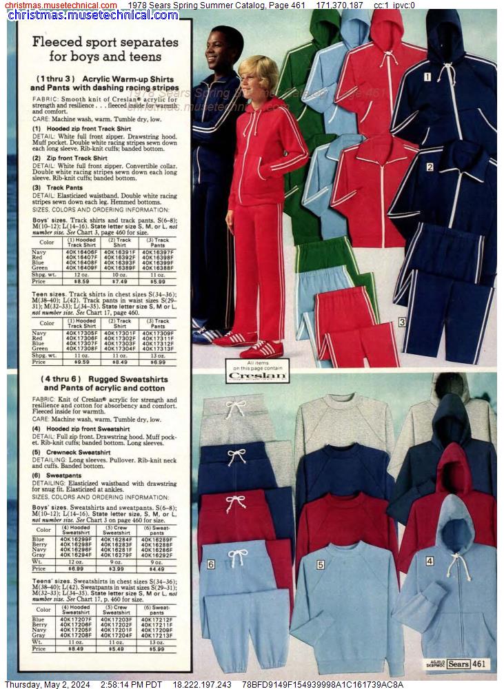 1978 Sears Spring Summer Catalog, Page 461