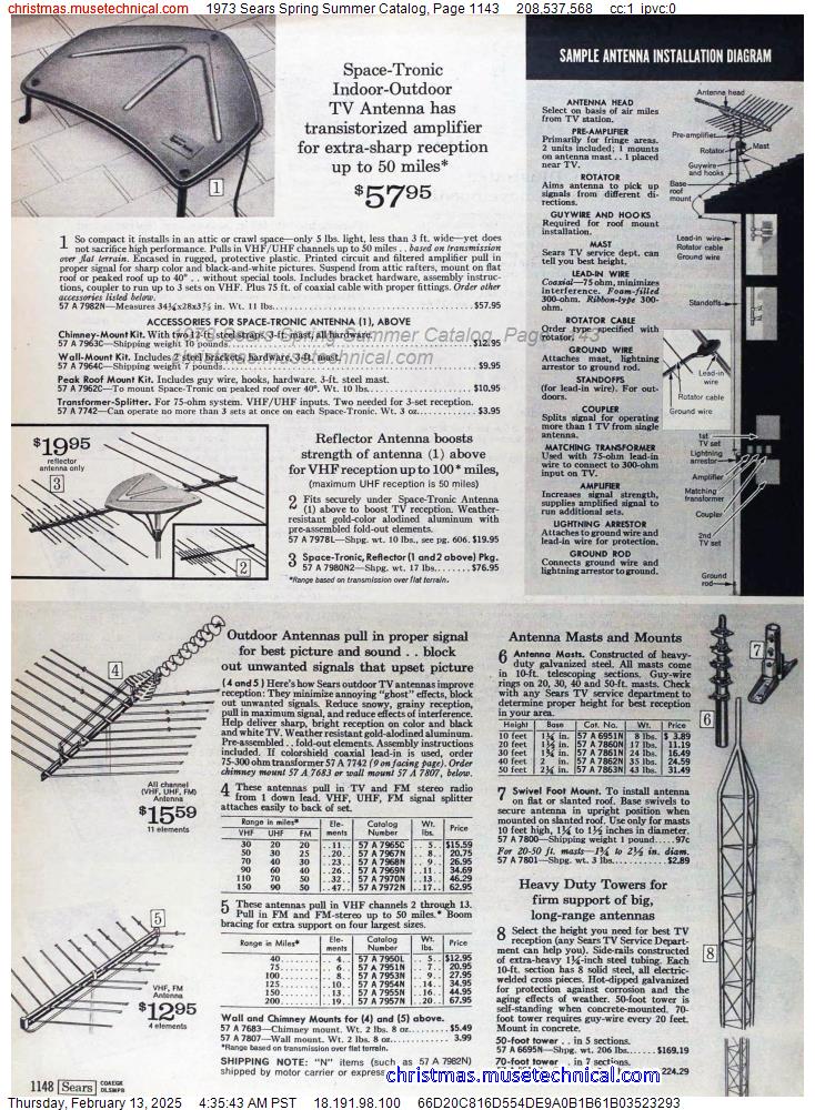 1973 Sears Spring Summer Catalog, Page 1143