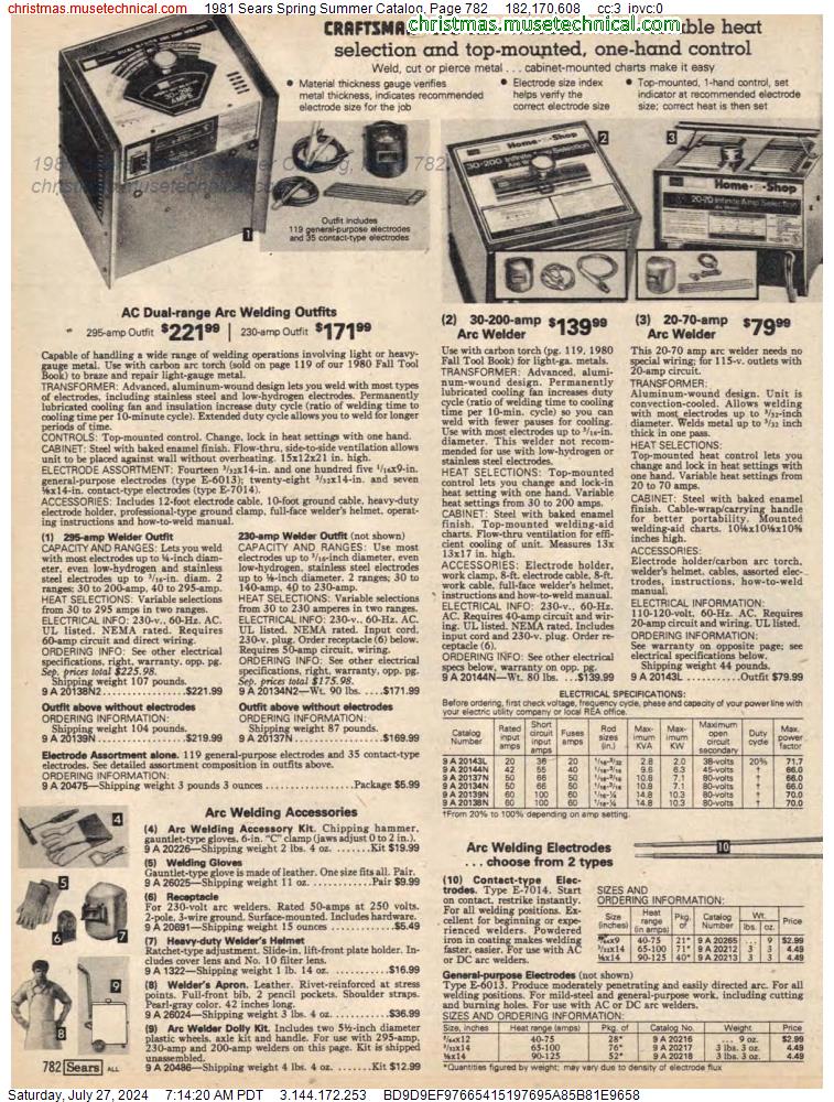 1981 Sears Spring Summer Catalog, Page 782