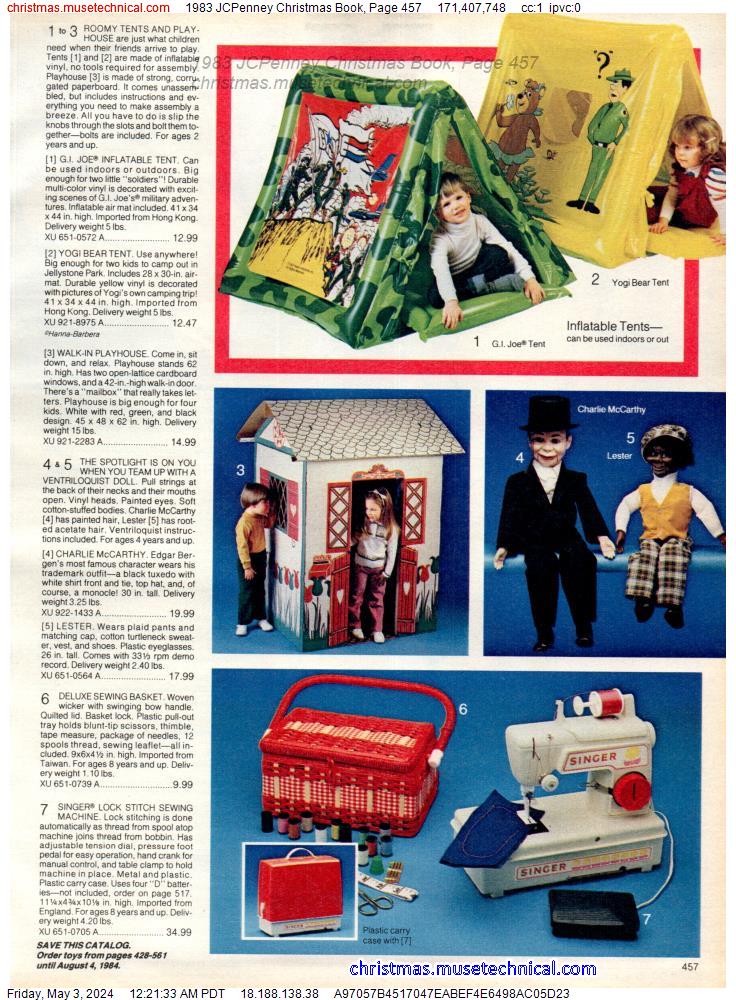 1983 JCPenney Christmas Book, Page 457
