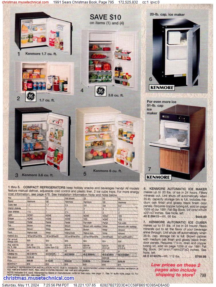 1991 Sears Christmas Book, Page 795