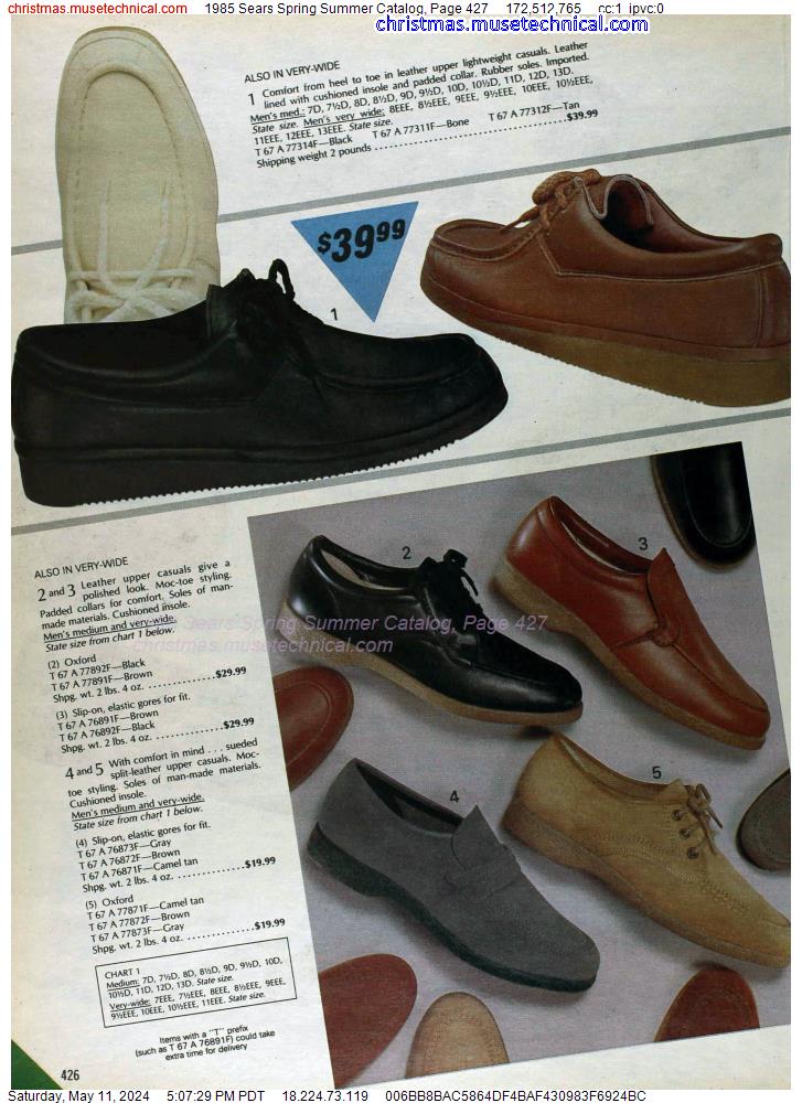 1985 Sears Spring Summer Catalog, Page 427