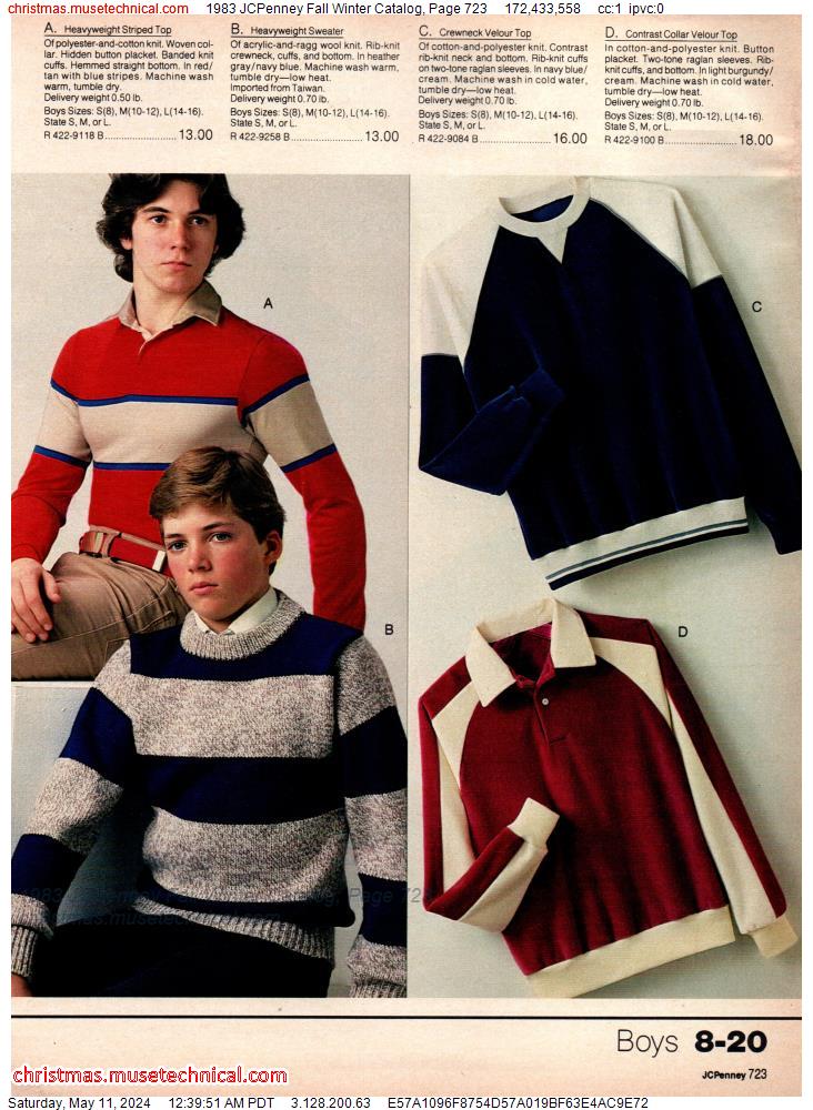 1983 JCPenney Fall Winter Catalog, Page 723