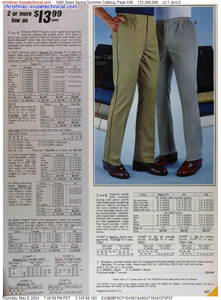 1985 Sears Spring Summer Catalog, Page 458