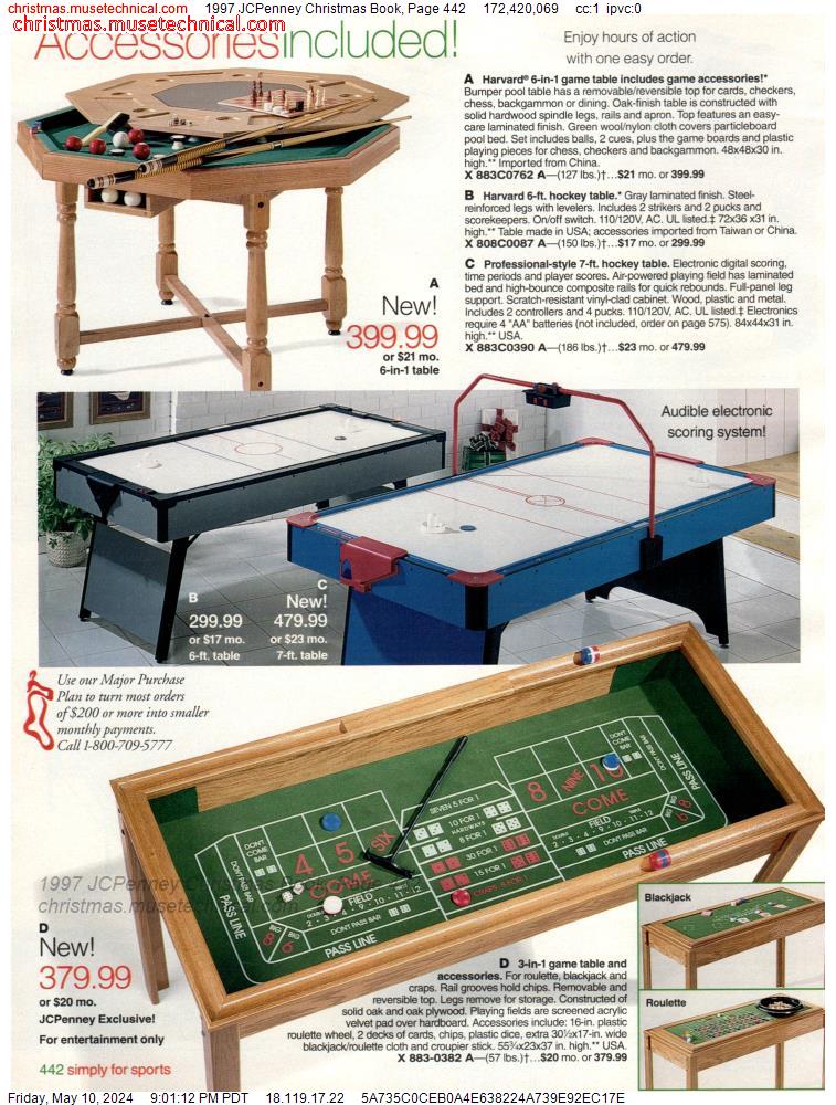 1997 JCPenney Christmas Book, Page 442