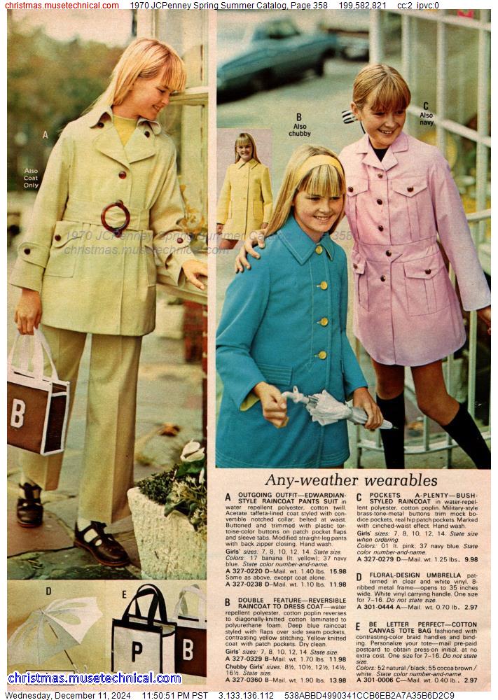 1970 JCPenney Spring Summer Catalog, Page 358