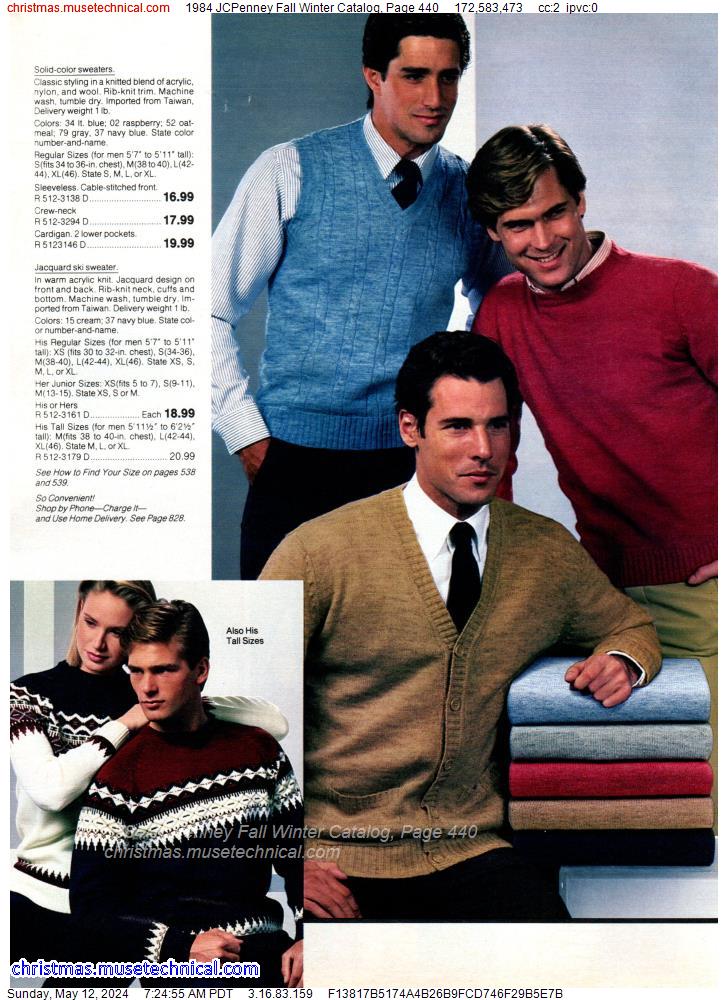 1984 JCPenney Fall Winter Catalog, Page 440