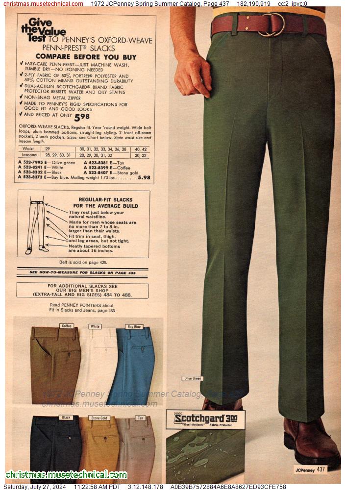 1972 JCPenney Spring Summer Catalog, Page 437
