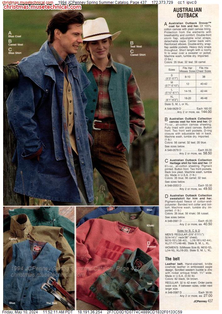 1994 JCPenney Spring Summer Catalog, Page 437
