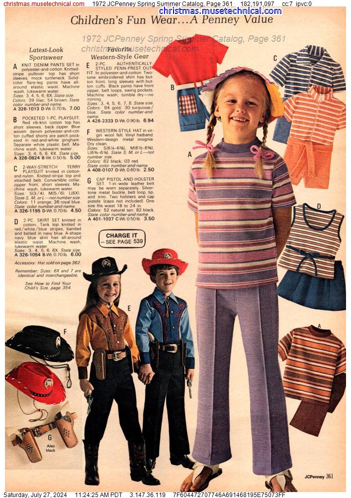 1972 JCPenney Spring Summer Catalog, Page 361
