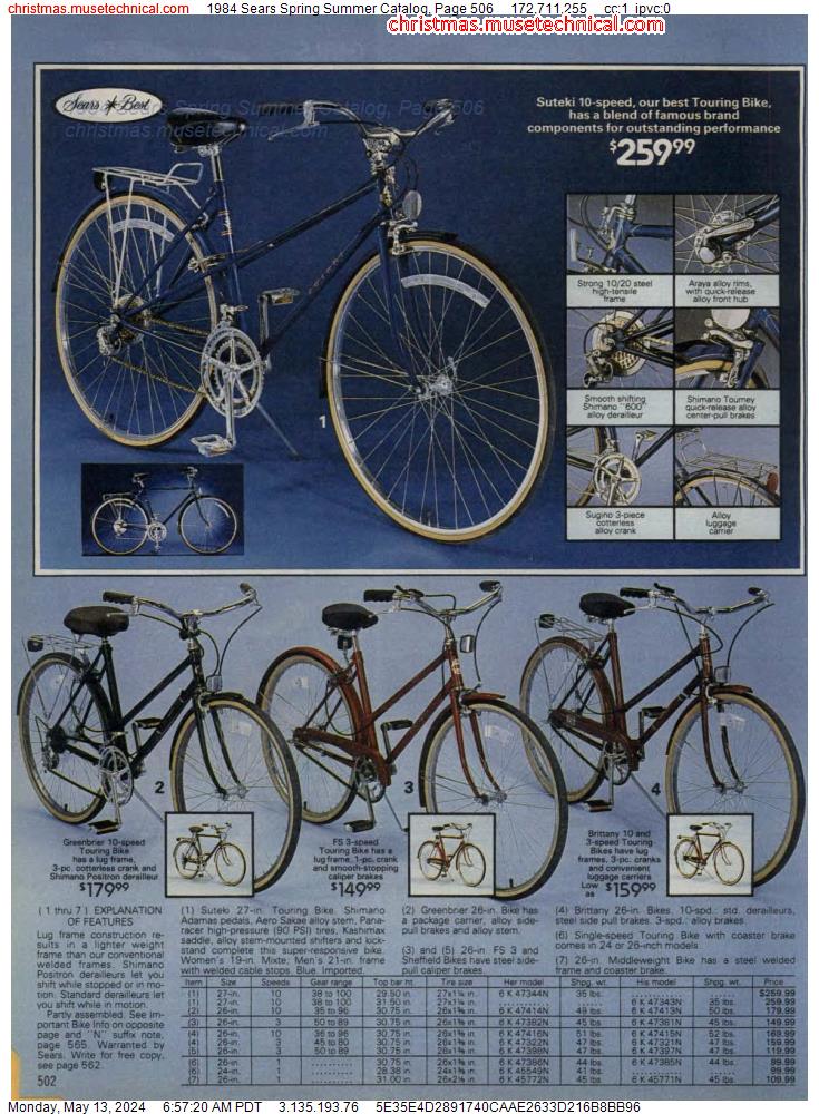 1984 Sears Spring Summer Catalog, Page 506