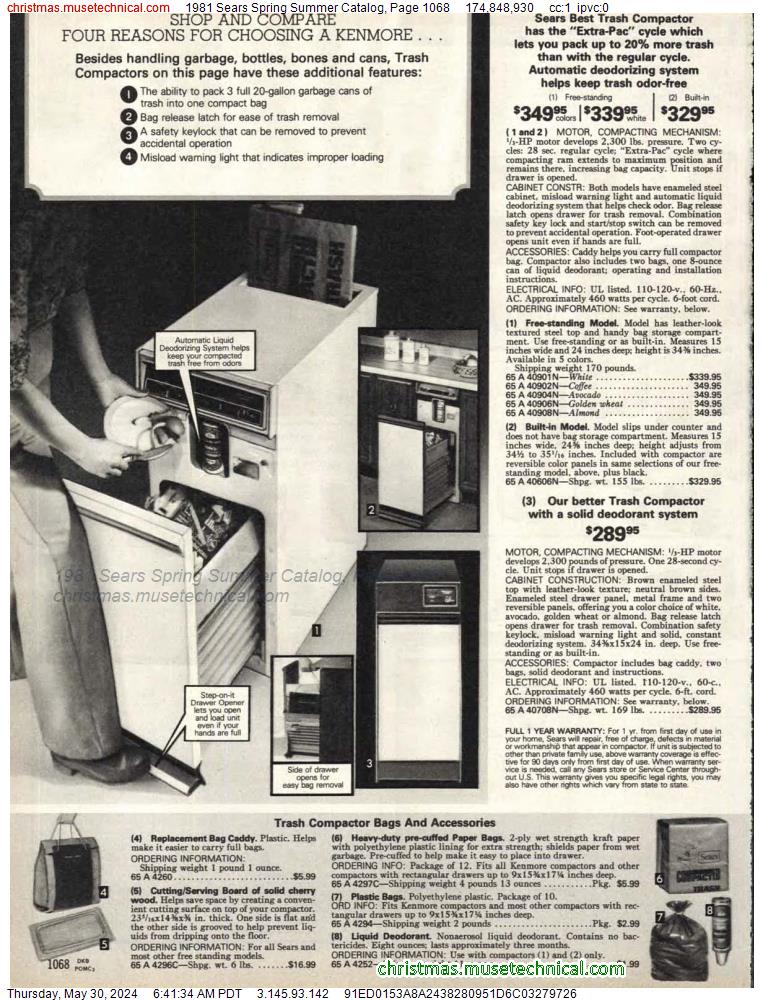 1981 Sears Spring Summer Catalog, Page 1068
