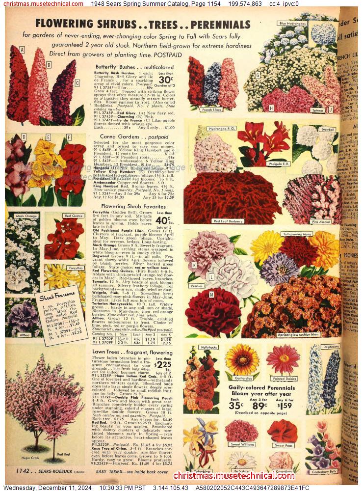 1948 Sears Spring Summer Catalog, Page 1154