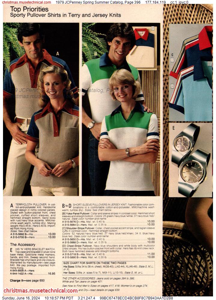 1979 JCPenney Spring Summer Catalog, Page 396