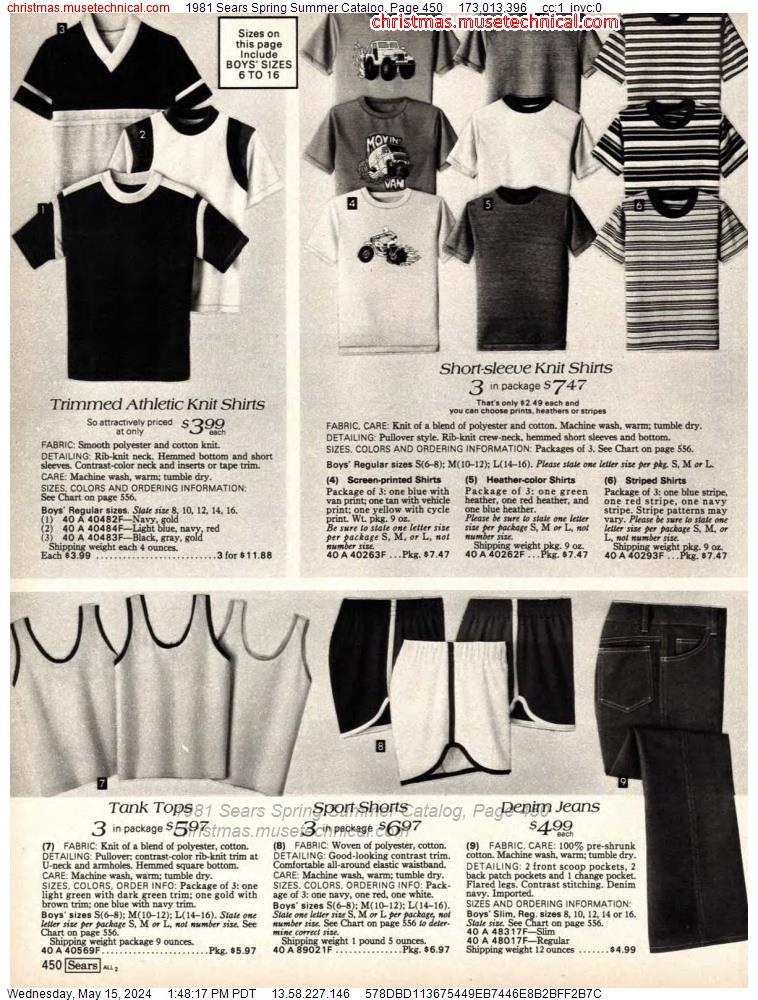 1981 Sears Spring Summer Catalog, Page 450