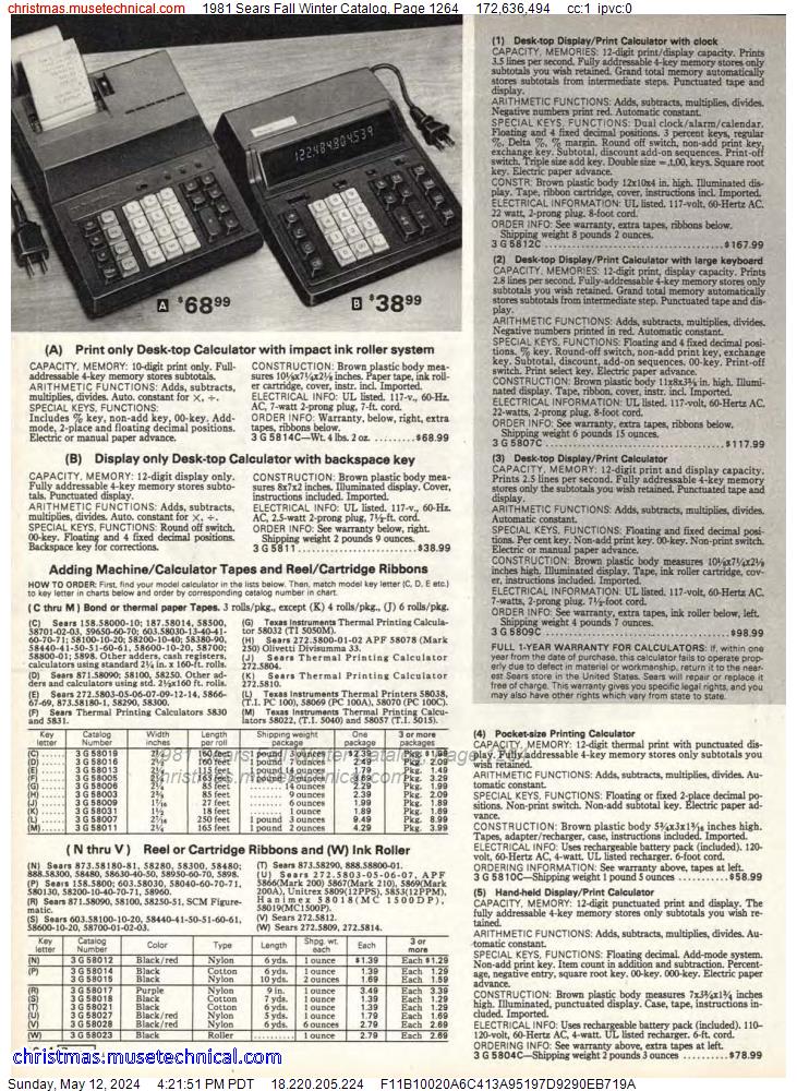 1981 Sears Fall Winter Catalog, Page 1264