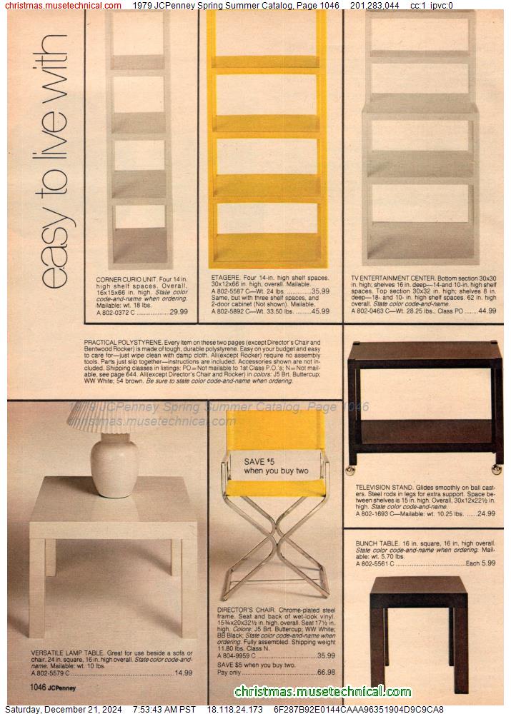 1979 JCPenney Spring Summer Catalog, Page 1046