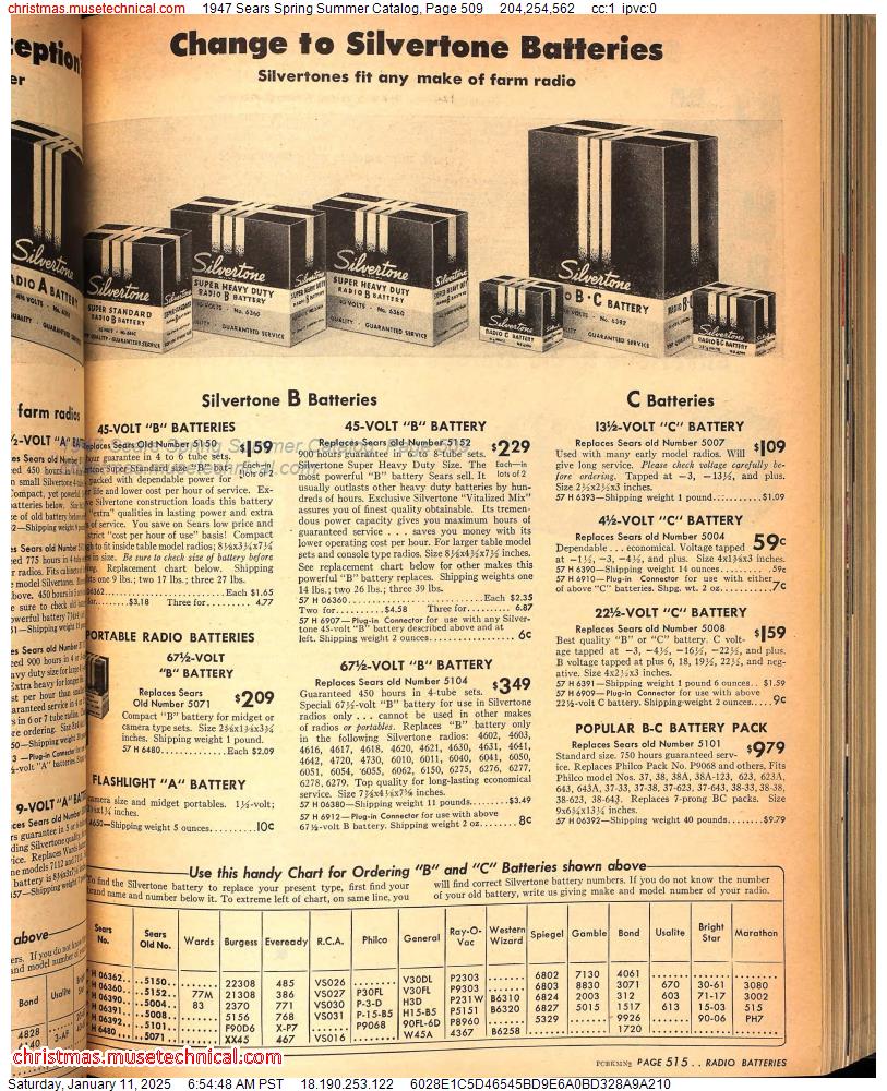 1947 Sears Spring Summer Catalog, Page 509