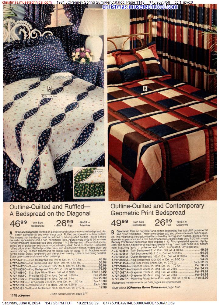 1981 JCPenney Spring Summer Catalog, Page 1148