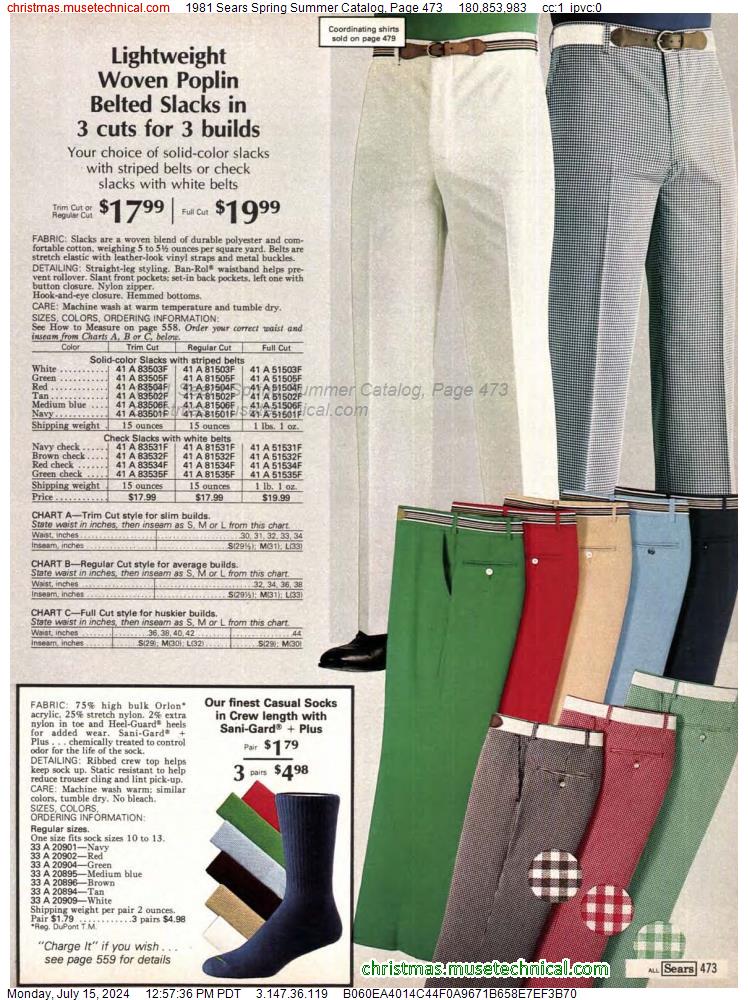 1981 Sears Spring Summer Catalog, Page 473
