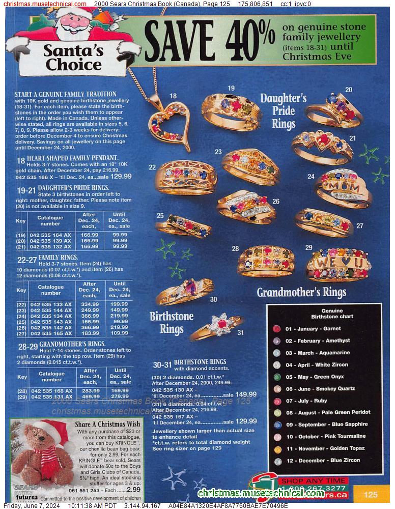 2000 Sears Christmas Book (Canada), Page 125