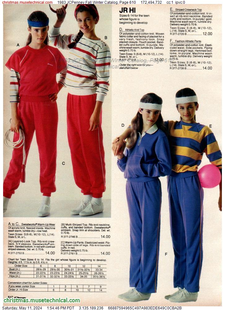 1983 JCPenney Fall Winter Catalog, Page 610