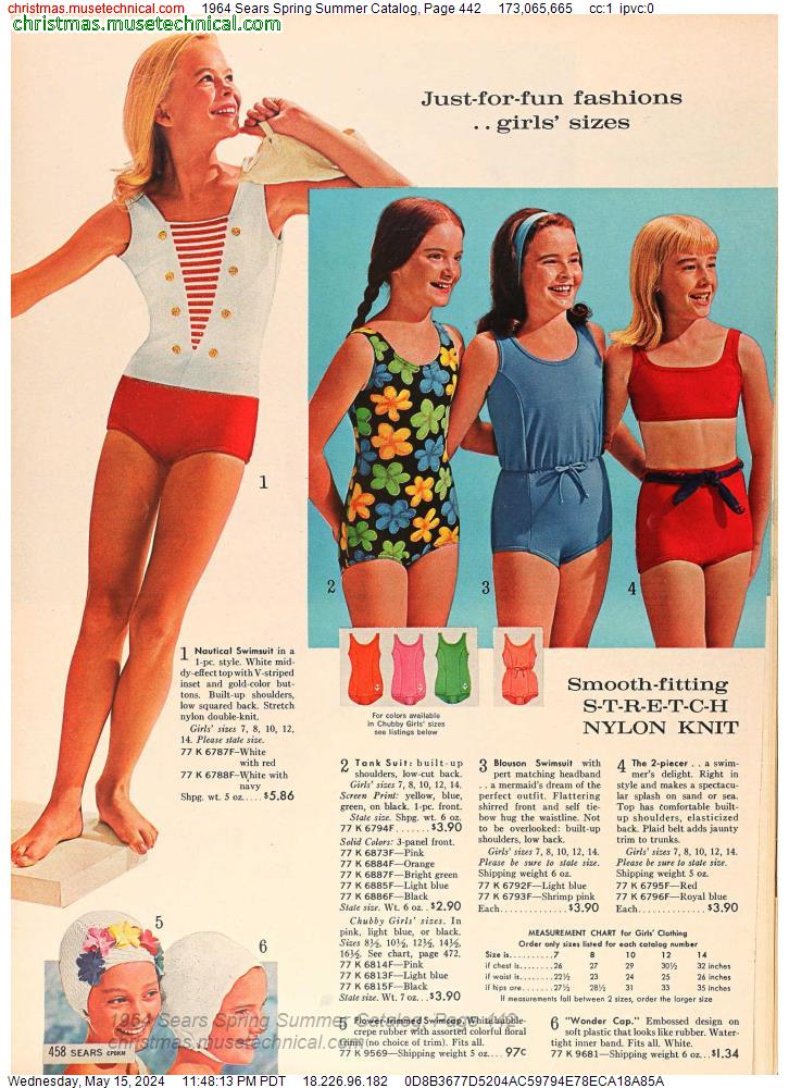 1964 Sears Spring Summer Catalog, Page 442