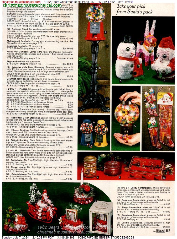 1982 Sears Christmas Book, Page 387
