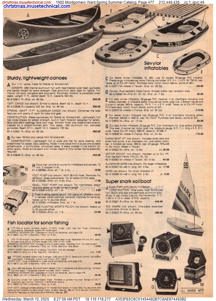 1982 Montgomery Ward Spring Summer Catalog, Page 477