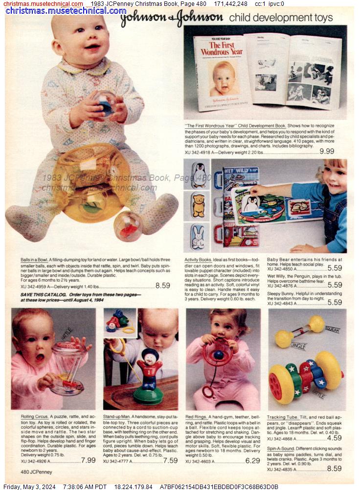 1983 JCPenney Christmas Book, Page 480