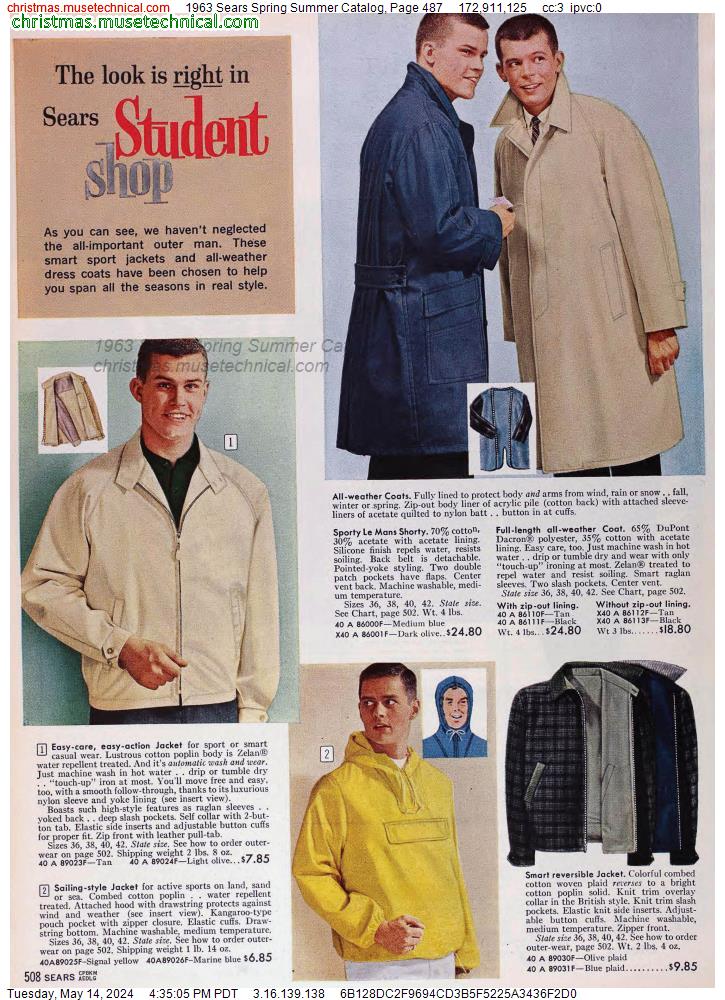 1963 Sears Spring Summer Catalog, Page 487