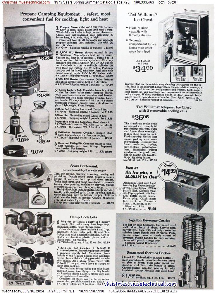 1973 Sears Spring Summer Catalog, Page 726