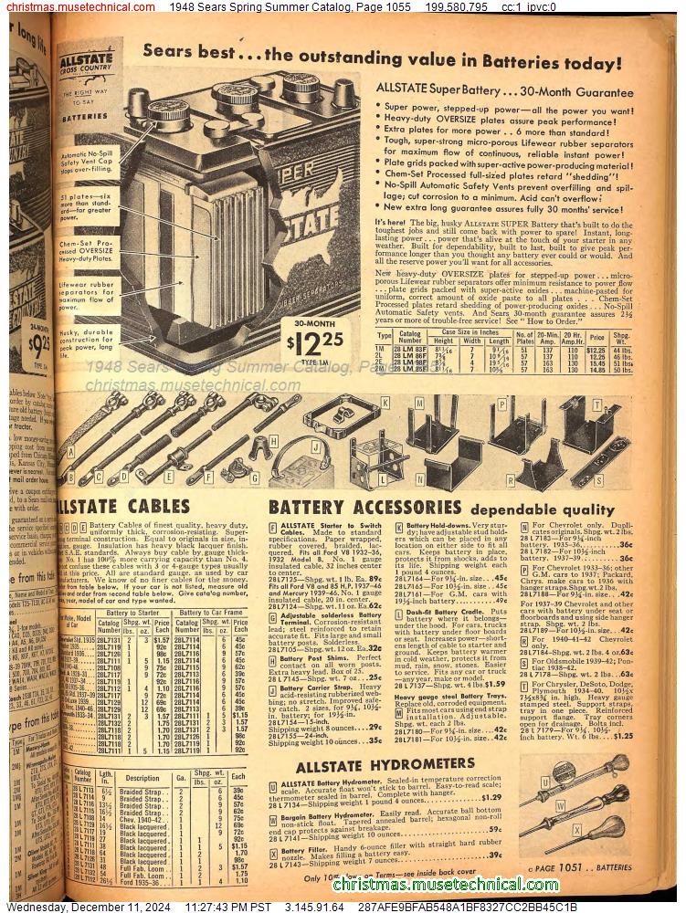 1948 Sears Spring Summer Catalog, Page 1055