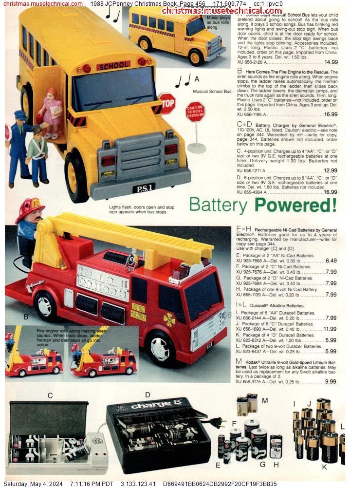 1988 JCPenney Christmas Book, Page 456