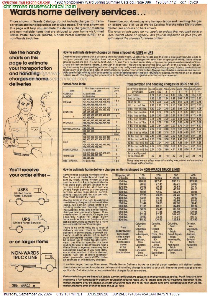 1982 Montgomery Ward Spring Summer Catalog, Page 386