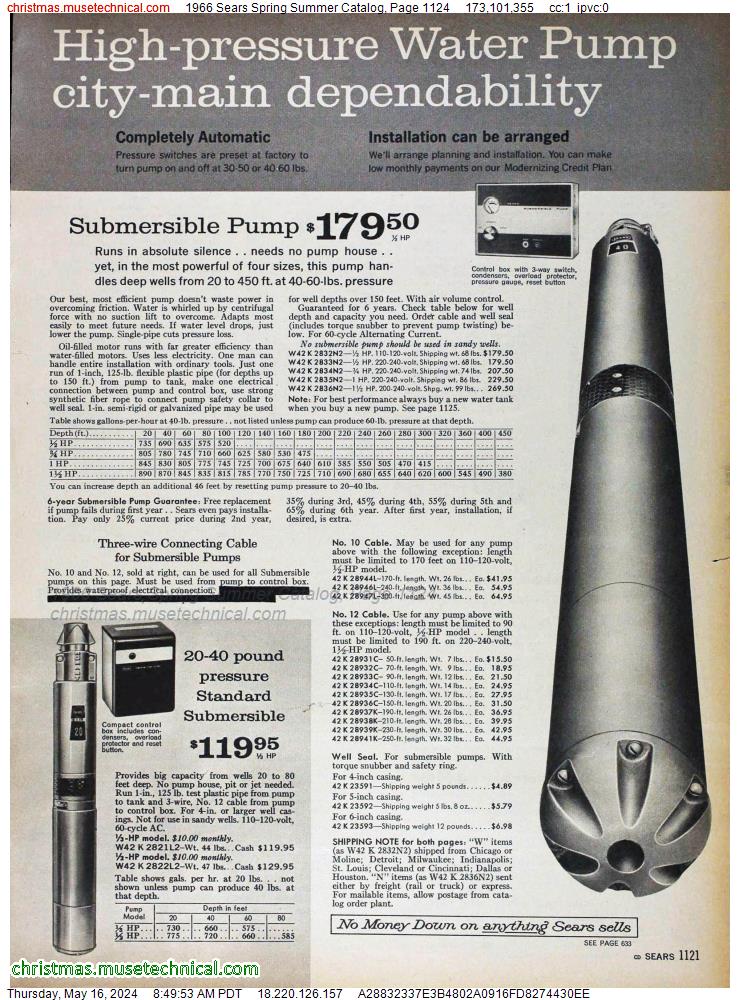 1966 Sears Spring Summer Catalog, Page 1124