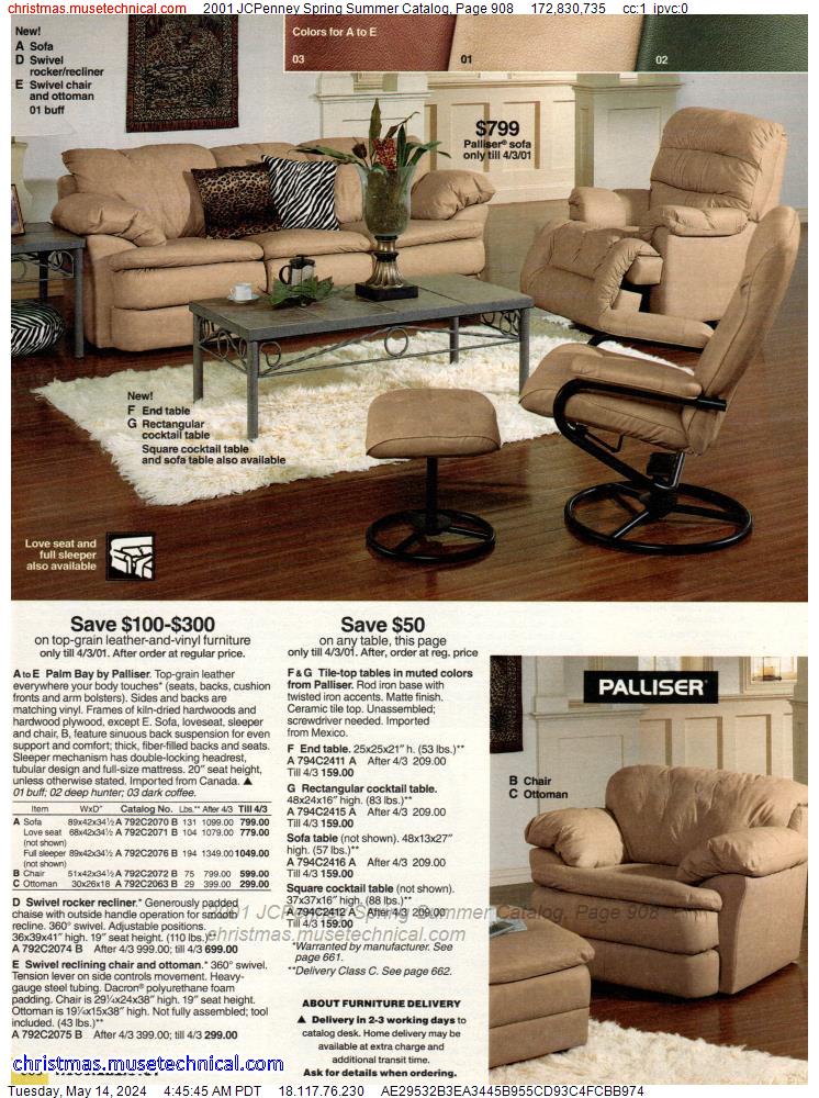 2001 JCPenney Spring Summer Catalog, Page 908
