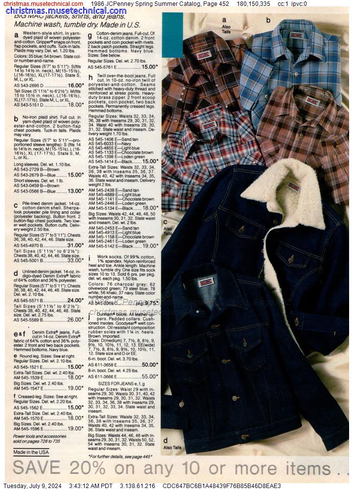 1986 JCPenney Spring Summer Catalog, Page 452