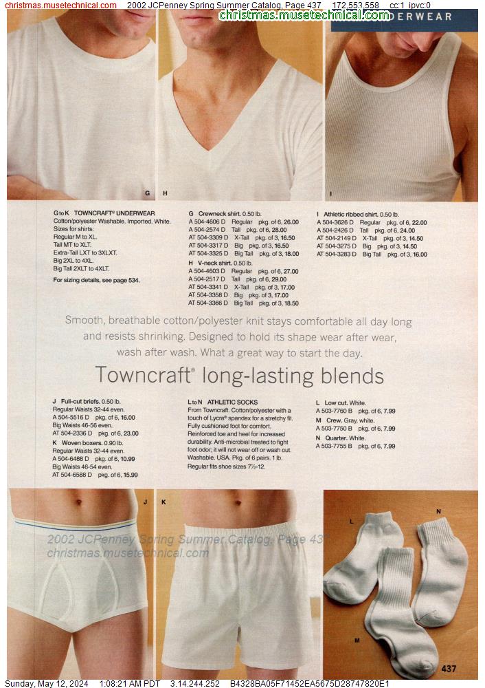 2002 JCPenney Spring Summer Catalog, Page 437