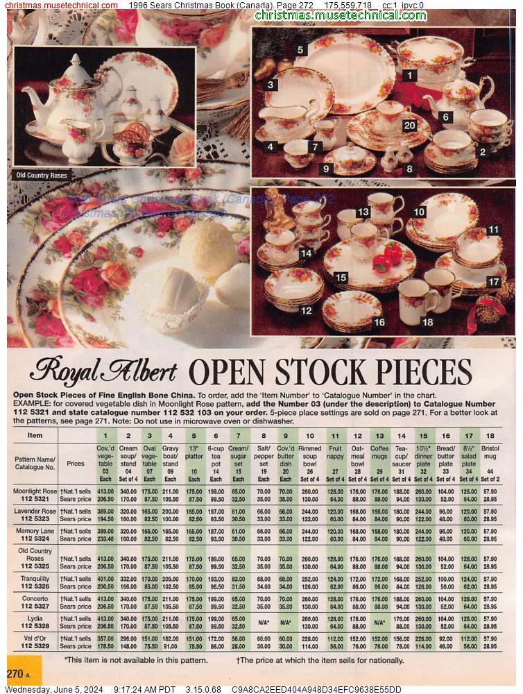 1996 Sears Christmas Book (Canada), Page 272