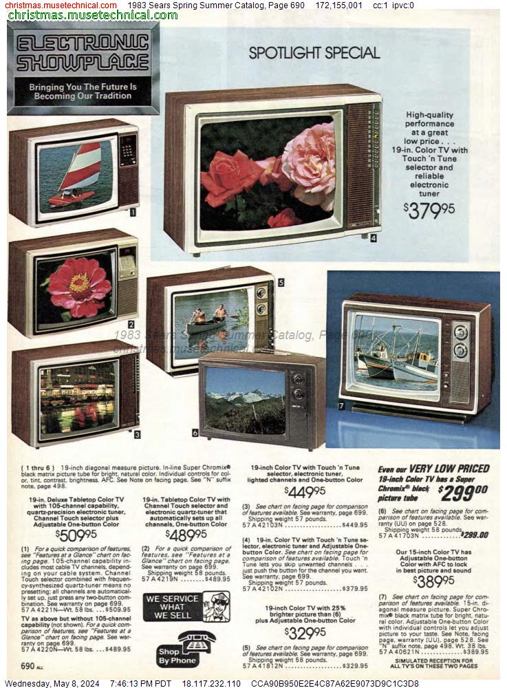 1983 Sears Spring Summer Catalog, Page 690