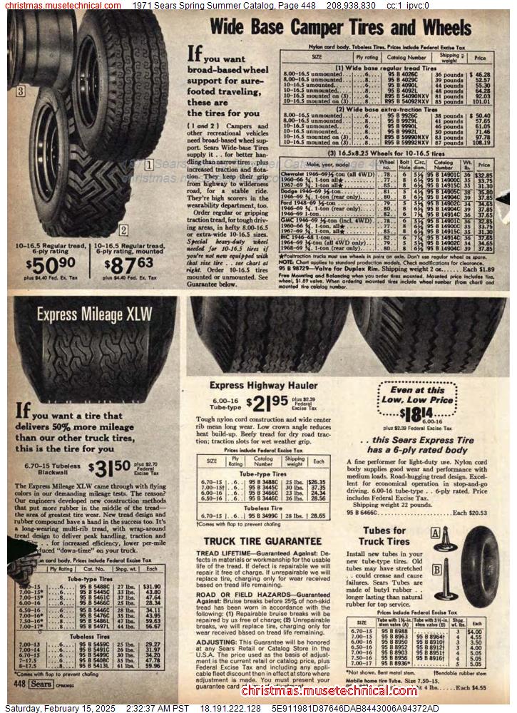 1971 Sears Spring Summer Catalog, Page 448