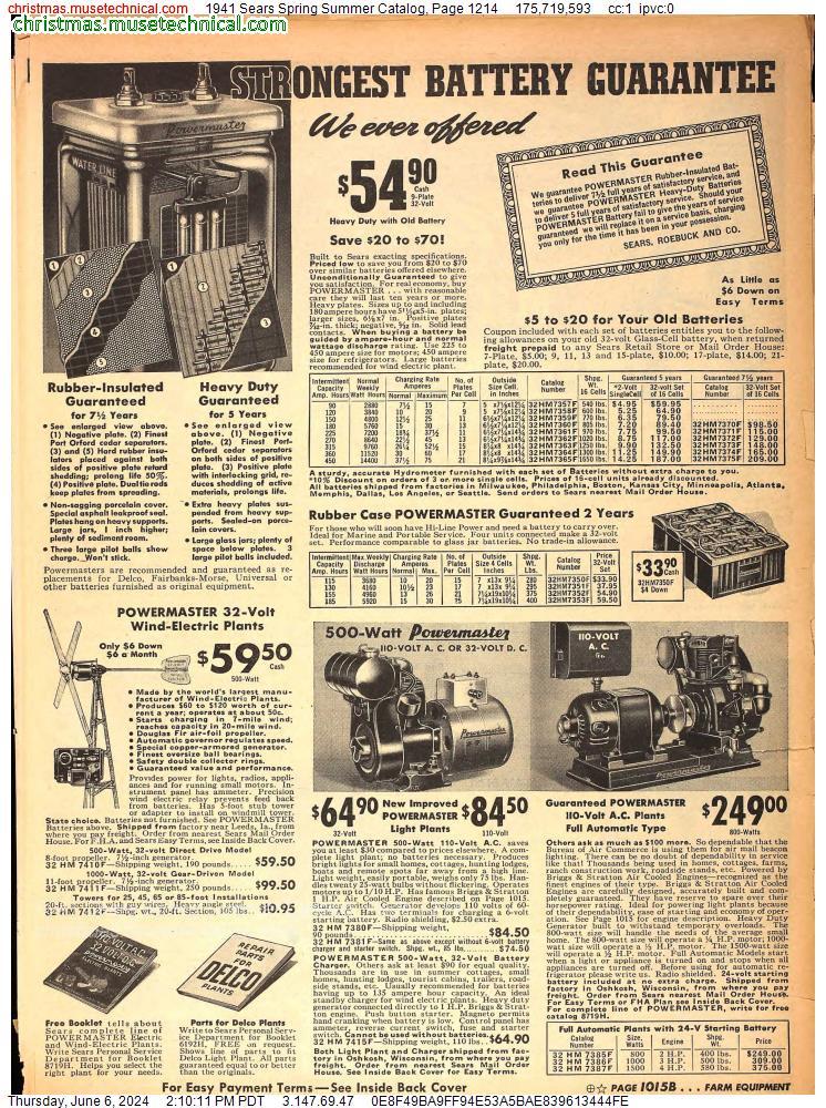 1941 Sears Spring Summer Catalog, Page 1214