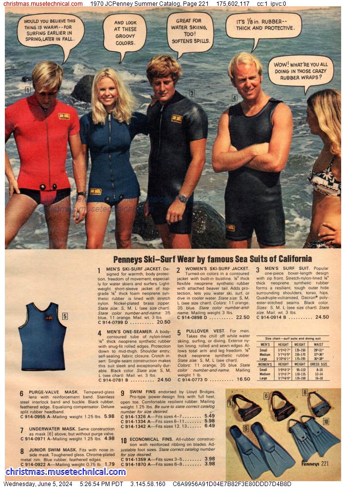 1970 JCPenney Summer Catalog, Page 221