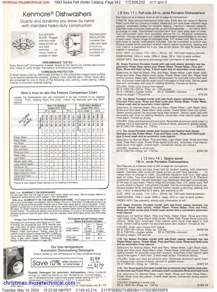 1983 Sears Fall Winter Catalog, Page 942